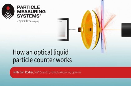 Phương pháp tán xạ ánh sáng laser (laser light scattering)